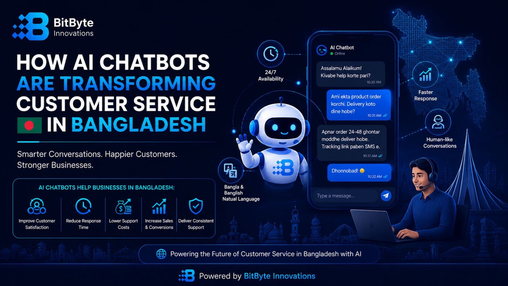 AI chatbot Bangladesh customer service automation