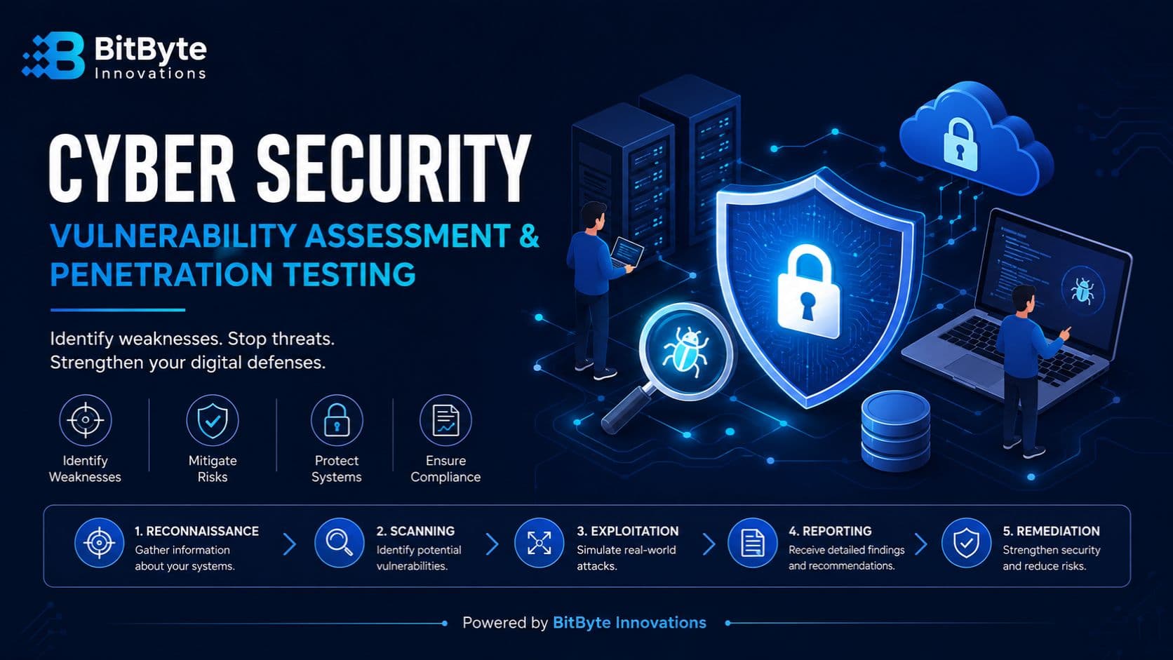 vulnerability assessment vs penetration testing comparison